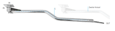 Mosmatic LED-Deckenkreisel Z - Ausführung - DKZbl - L=1450 mm