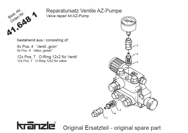 Kränzle 416481 Reparatur Satz Ventile (grün) AZ-Pumpe